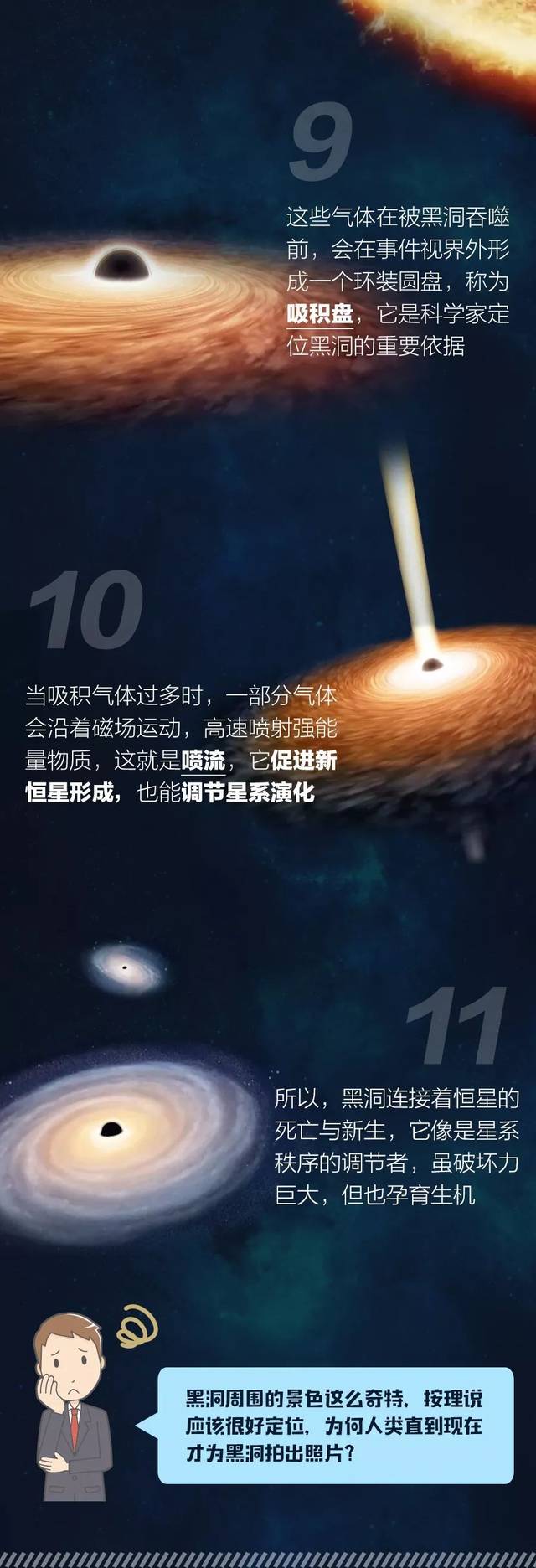 见证历史！人类历史上首张黑洞照片发布！2分钟了解黑洞的“前世