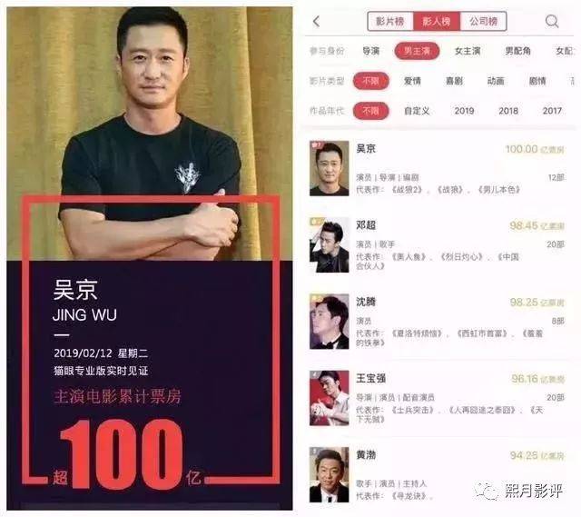 吴京携《攀登者》《战狼三》,欲夺中国票房首个200亿帝!
