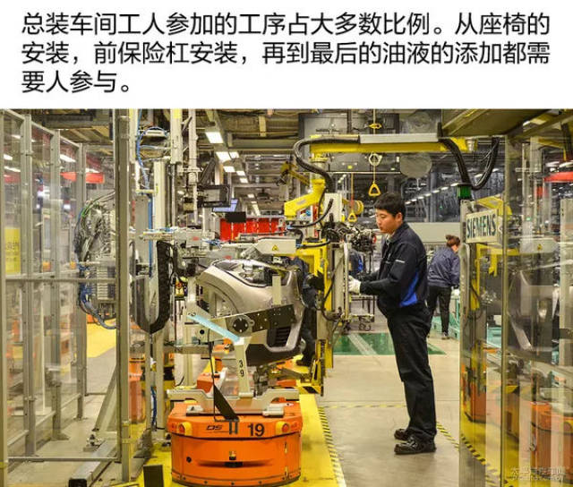 大型乘用车工厂生产流程详解