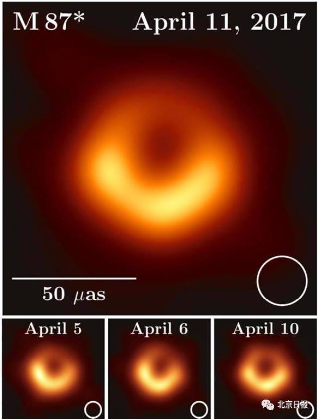 人类首张黑洞照片刚亮相,就被玩坏儿了……