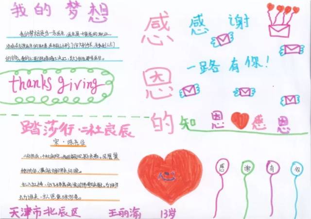 我的梦想是当一名医生