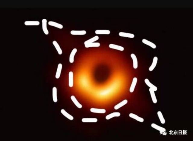 人类首张黑洞照片刚亮相,就被玩坏儿了……