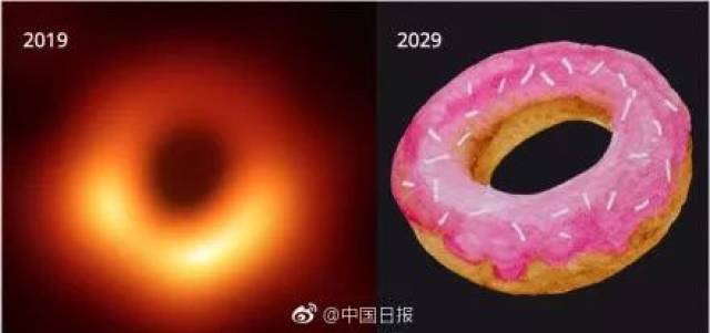人类首张黑洞照片刚亮相,就被玩坏儿了……