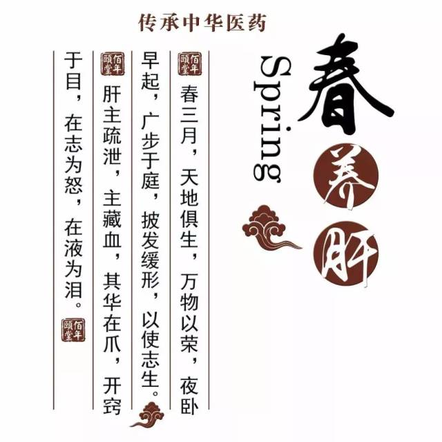 将康养生 | 养肝就是养命,春季养肝正当时!