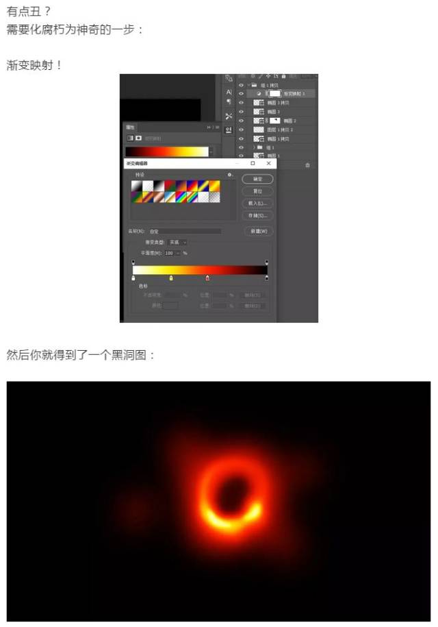 人类首张黑洞照片刚亮相,就被玩坏儿了……
