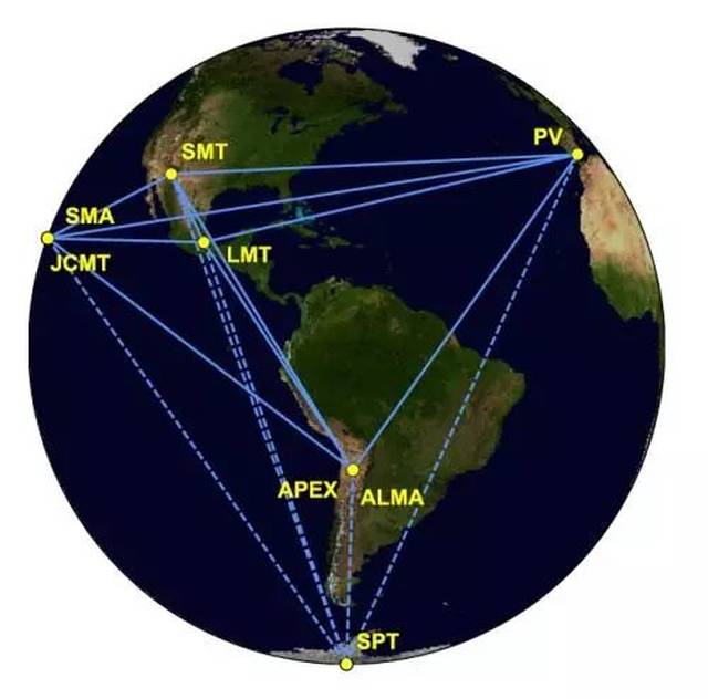 来了！来了！人类历史上第一张黑洞照片！！