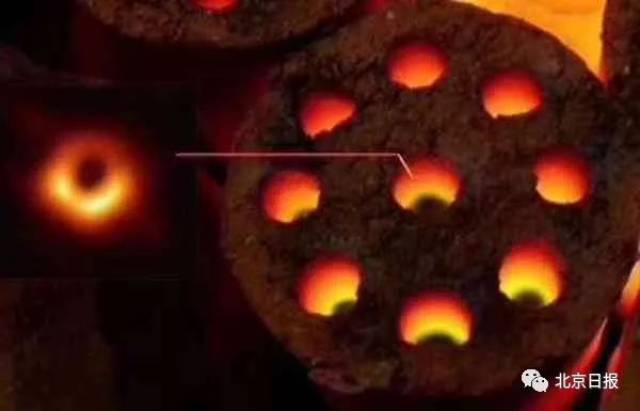 人类首张黑洞照片刚亮相,就被玩坏儿了……