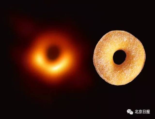 人类首张黑洞照片刚亮相,就被玩坏儿了……