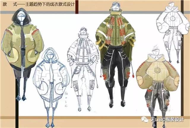 第24届中国时装设计新人奖评选(入围名单+52组效果图)