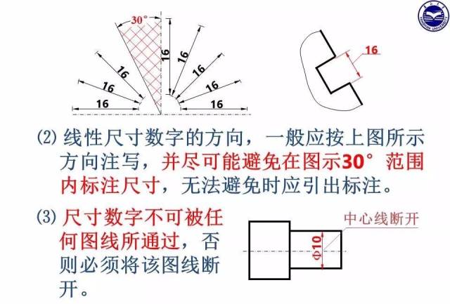 机械制图的尺寸标注详解,再复杂的图纸也能看懂