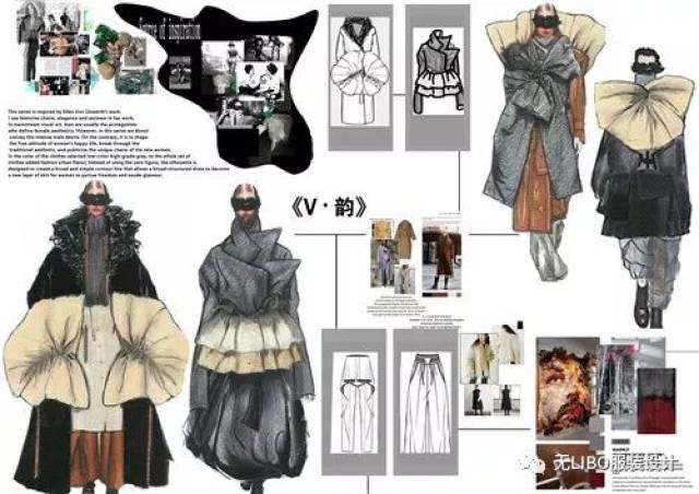 第24届中国时装设计新人奖评选(入围名单+52组效果图)