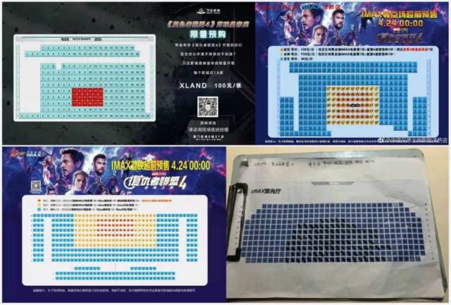 《复联4》预售破亿创纪录，460元一张票你会买单吗？