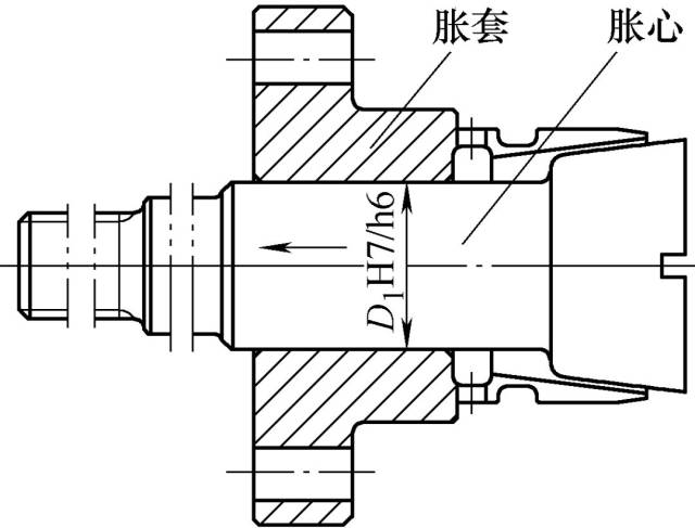 内孔定位胀紧工装的改进创新