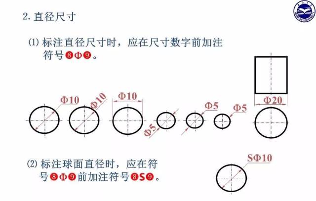 机械制图的尺寸标注详解,再复杂的图纸也能看懂