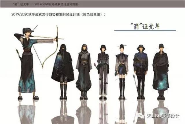 第24届中国时装设计新人奖评选（入围名单+52组效果图）