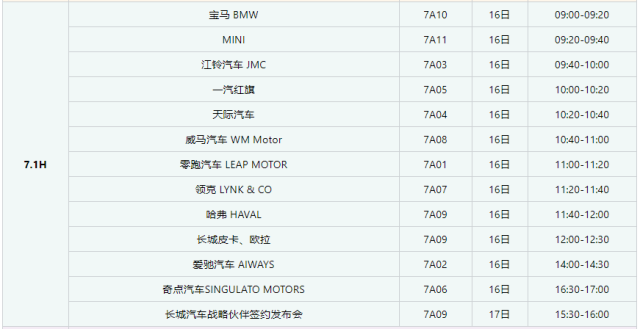 可收藏∣2019上海车展媒体日发布时间表(整车,零部件馆)