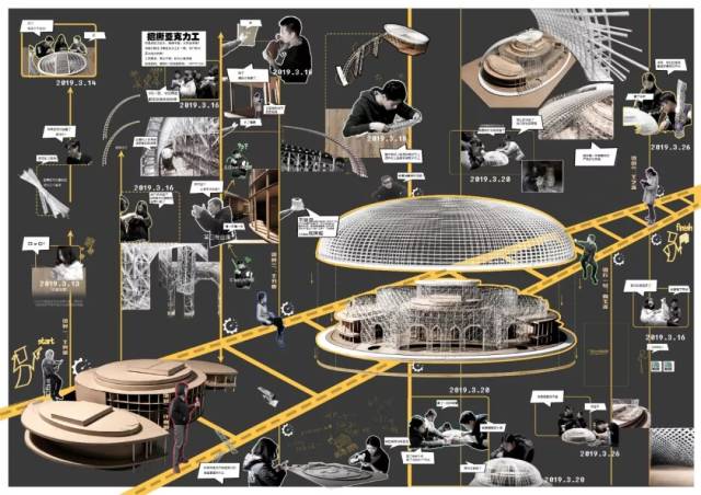 用木色的牛卡纸制作国家大剧院内部建筑体块模型(歌剧院,戏剧院,音乐