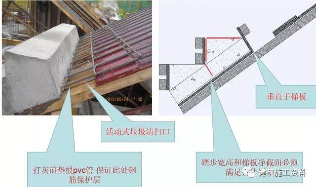 确保根部无垃圾,杂物(管理人员注意检查); (2)楼梯踏步马凳必须尺寸