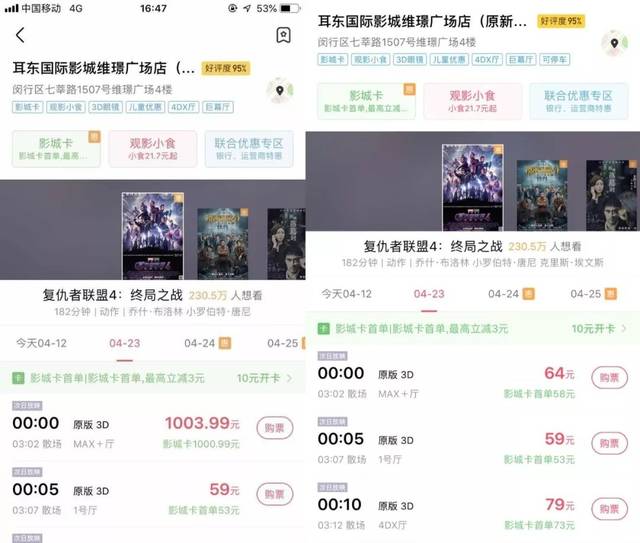 《复联4》预售破亿创纪录，460元一张票你会买单吗？