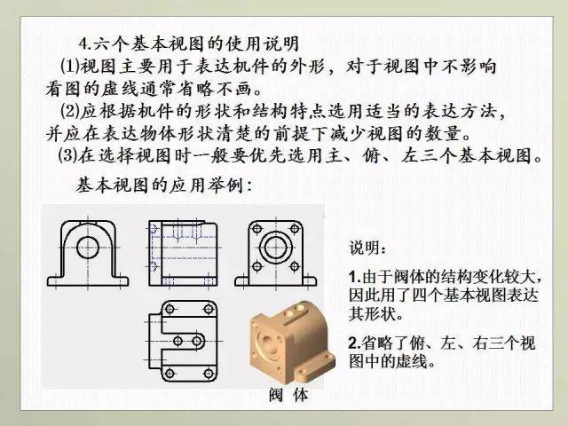 100张ppt 动画,带你彻底了解机械制图基础知识!