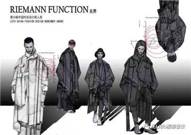第24届中国时装设计新人奖评选（入围名单+52组效果图）