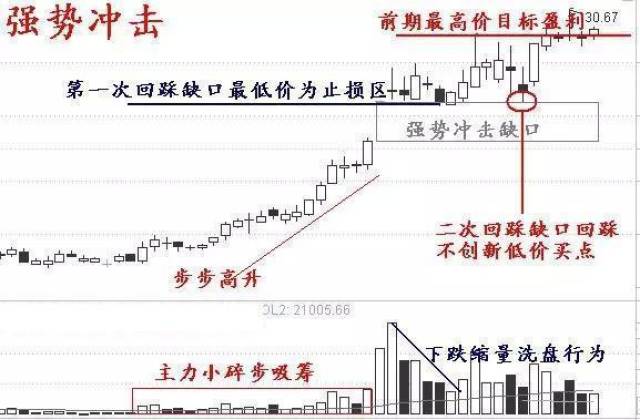 灰色项目-挂机方案中国股市：没有太多资源的贫民，该怎样靠炒股赢利？_手机搜狐网 ...挂机论坛(19)