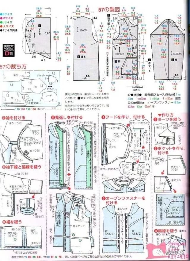 多款男女卫衣 裁剪图,收藏!