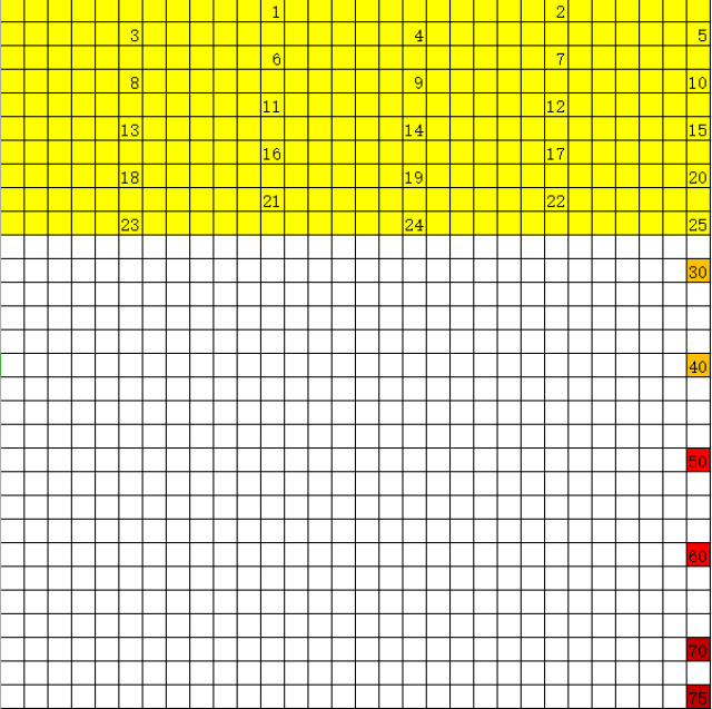 25岁的生命倒计时