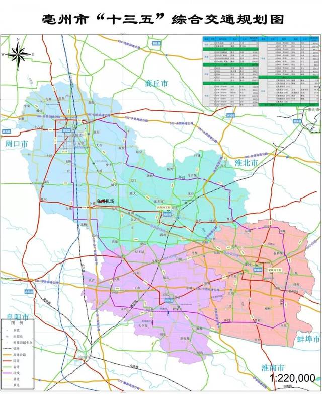这张亳州市"十三五 综合交通规划图上 调整后的公路网一目了然 由于