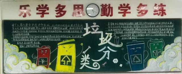 "垃圾分类,从我做起"------记高一年级主题黑板报