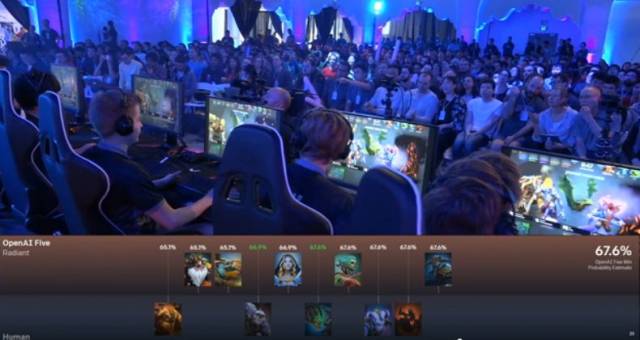 “最终之战”人类完败!DOTA2 AI 2:0吊打世界冠军,“人类再打50