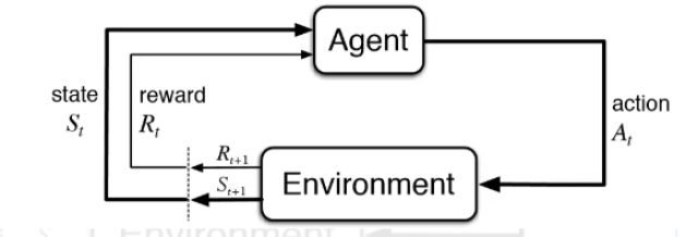 ֮սܣDOTA2 AI 2:0ھٴ50