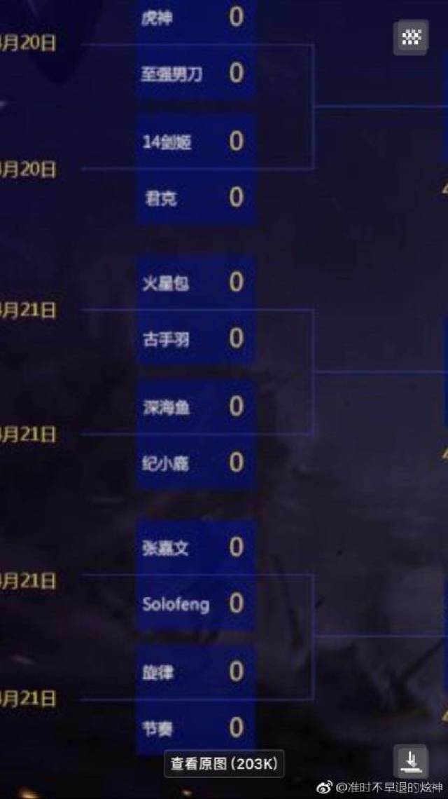 虎牙天秀杯即将开启,深海鱼包子同组再起涟漪