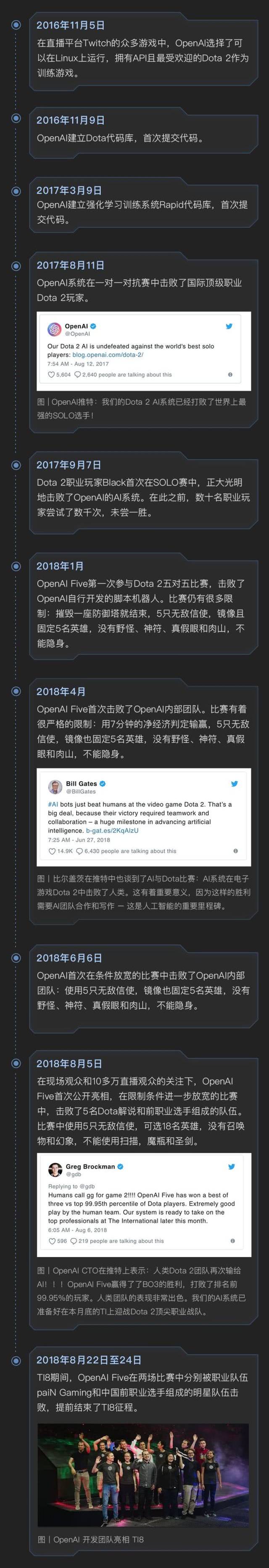 “最终之战”人类完败!DOTA2 AI 2:0吊打世界冠军,“人类再打5