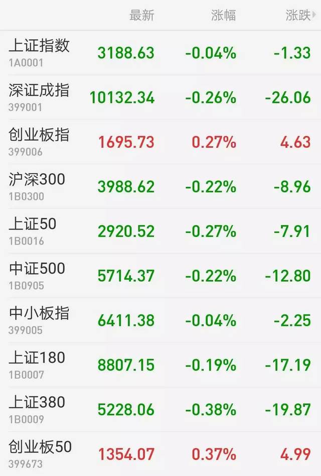 【天和早报】2019.4.15星期一