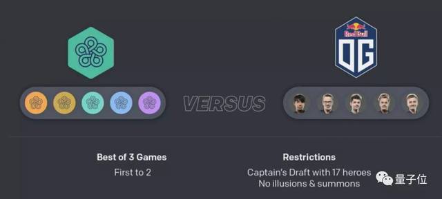 2:0!Dota2世界冠军被AI碾压,全程人类只推掉两座外塔
