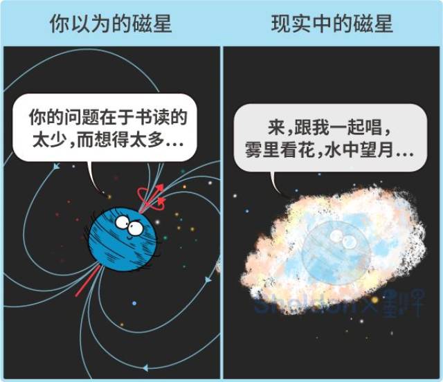 漫画| 中国天文学家在66亿光年外发现一颗大质量毫秒磁星!