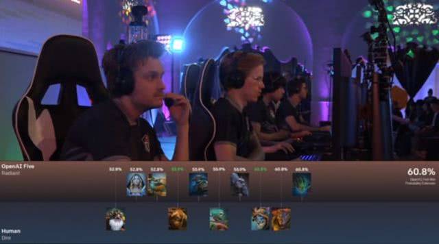 ֮սܣDOTA2 AI 20ھٴ5