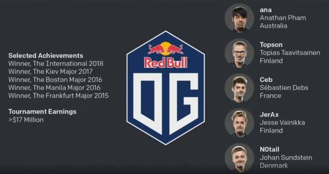 ֮սܣDOTA2 AI 20ھٴ5