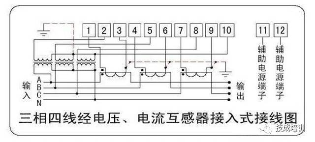 三相四线电表接线图 首先你得明白什么是三相四线制供电电路:三相四