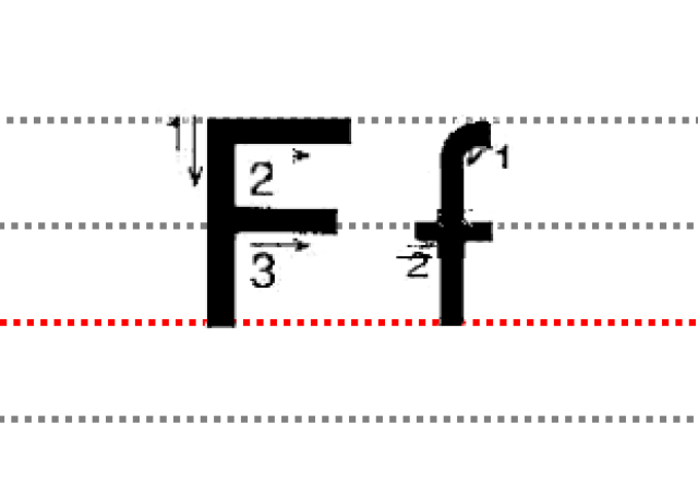 ff 书写时注意大写的f的笔顺,也是先写左边的一竖,再写右边的两短横.