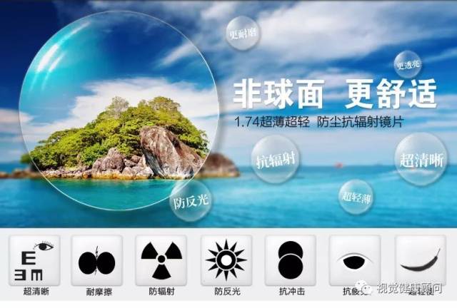 科普|什么是功能性镜片?