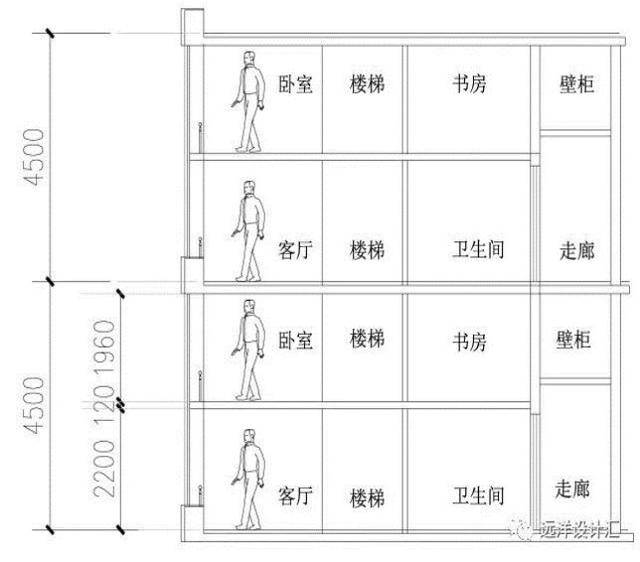 卫生间采用这种方式排水,楼层净高大,不影响家里二次装修改造