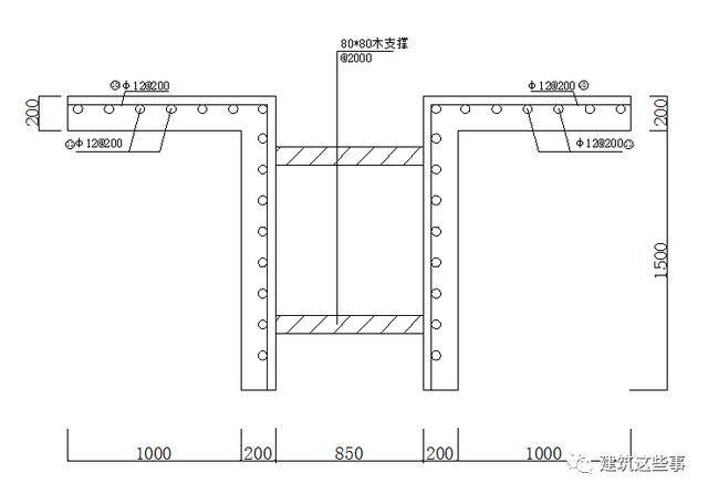 建筑地下连续墙采用双轮铣成槽如何施工?中铁是这样做的