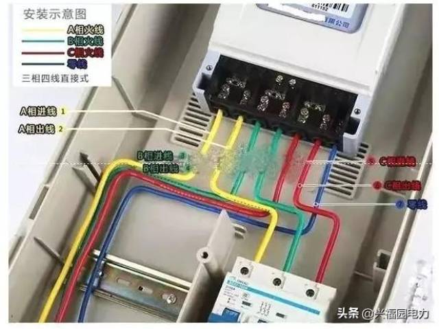 ③经过电流互感器电能表