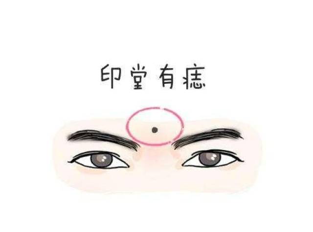 痣每个人都有,如何区分好坏,善恶痣详解