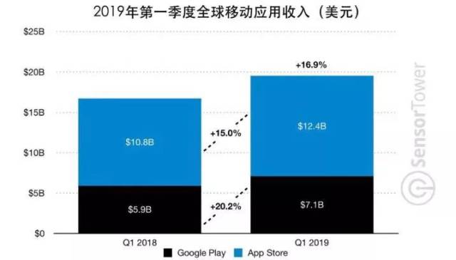 D&L-英国顶级珠宝品牌 Graff 发布全球最大的