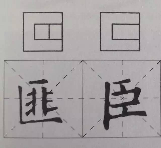 写好结构这里有一套"格子大法",独体字,全包围,一次全