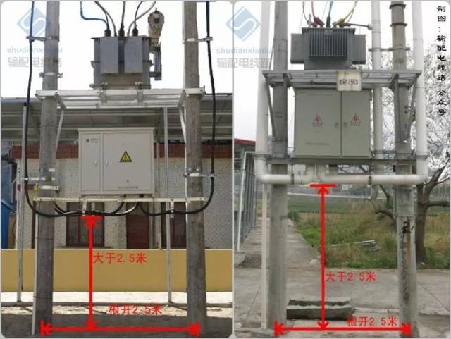 杆上配变 标准施工工艺图文详解