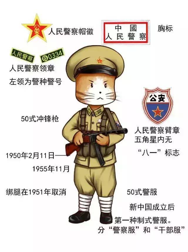 警服 是警察身份和执法的重要标志 从1950年开始,公安民警统一着装,为